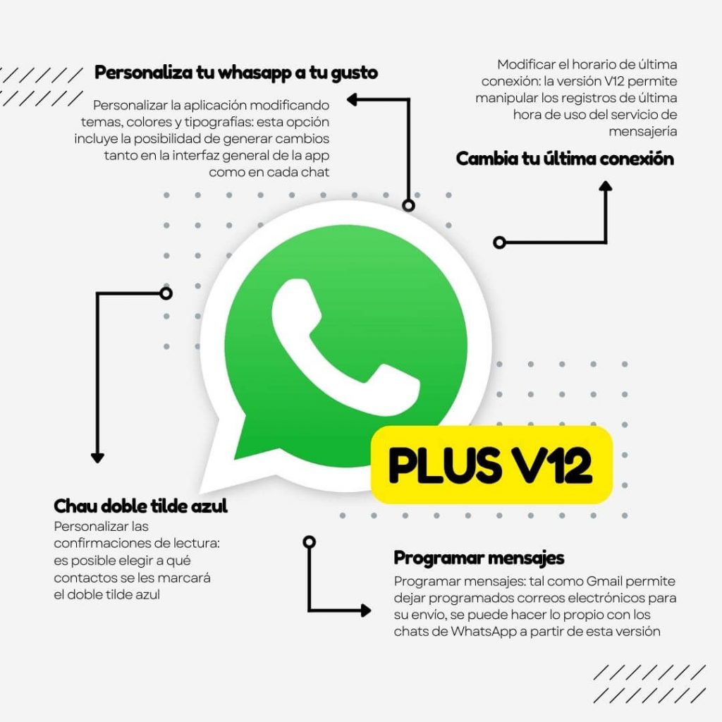 WhatsApp Plus V12 Ventajas