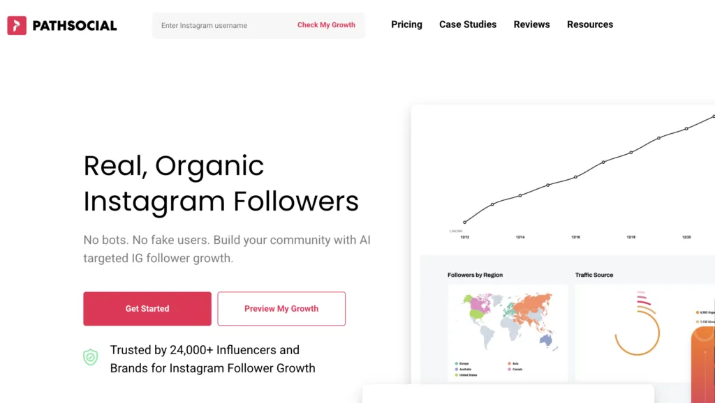 pathsocial